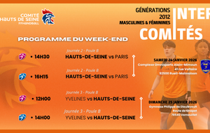 ICT - 2012 MASCULINS ET FÉMININES